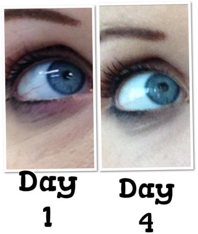 Juice Detox Benefit - Clear Eyes